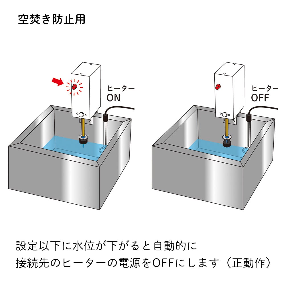 マルチフロートスイッチ　POF-15A 1個