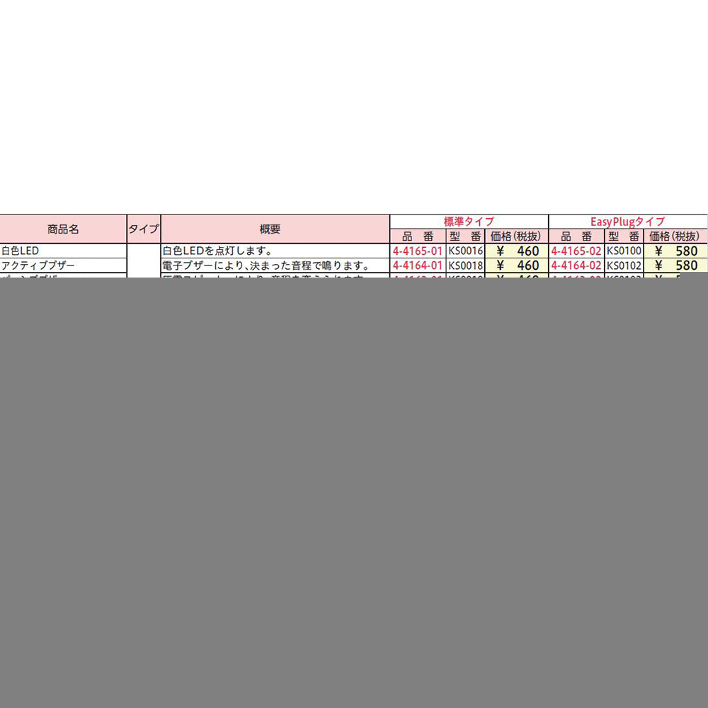 チルトセンサー（Arduino用）EasyPlug　KS0115 1セット