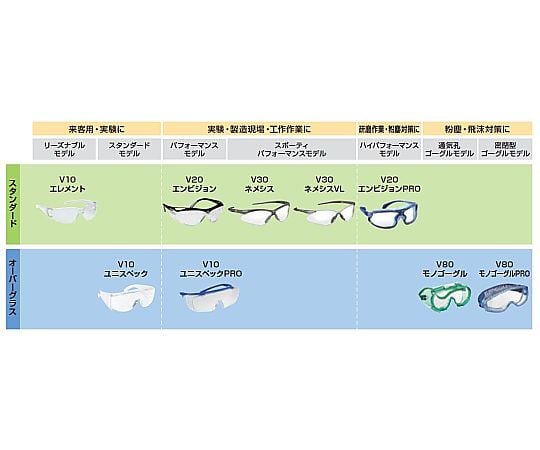 ジャクソンセーフティー　V10　ユニスペックPRO　67661 1個