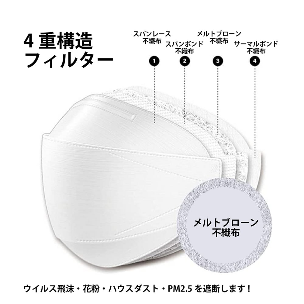 KF94 ダイヤモンド型 4層 マスク M 1箱（1枚×20袋入）　AGM00393 1箱(1枚×20袋入)