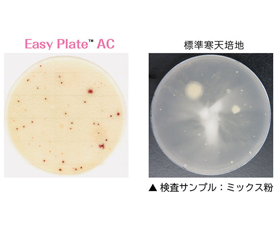 EasyPlate 一般生菌数測定用（25枚/袋×4袋入）AC　61973 1箱(25枚×4袋入)