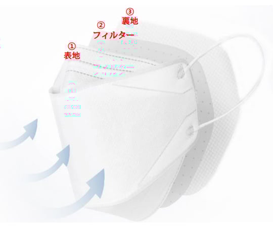 クリーンルーム用ディスポ立体マスク 50袋入　SL-CR3DMASK 1箱(50袋入)