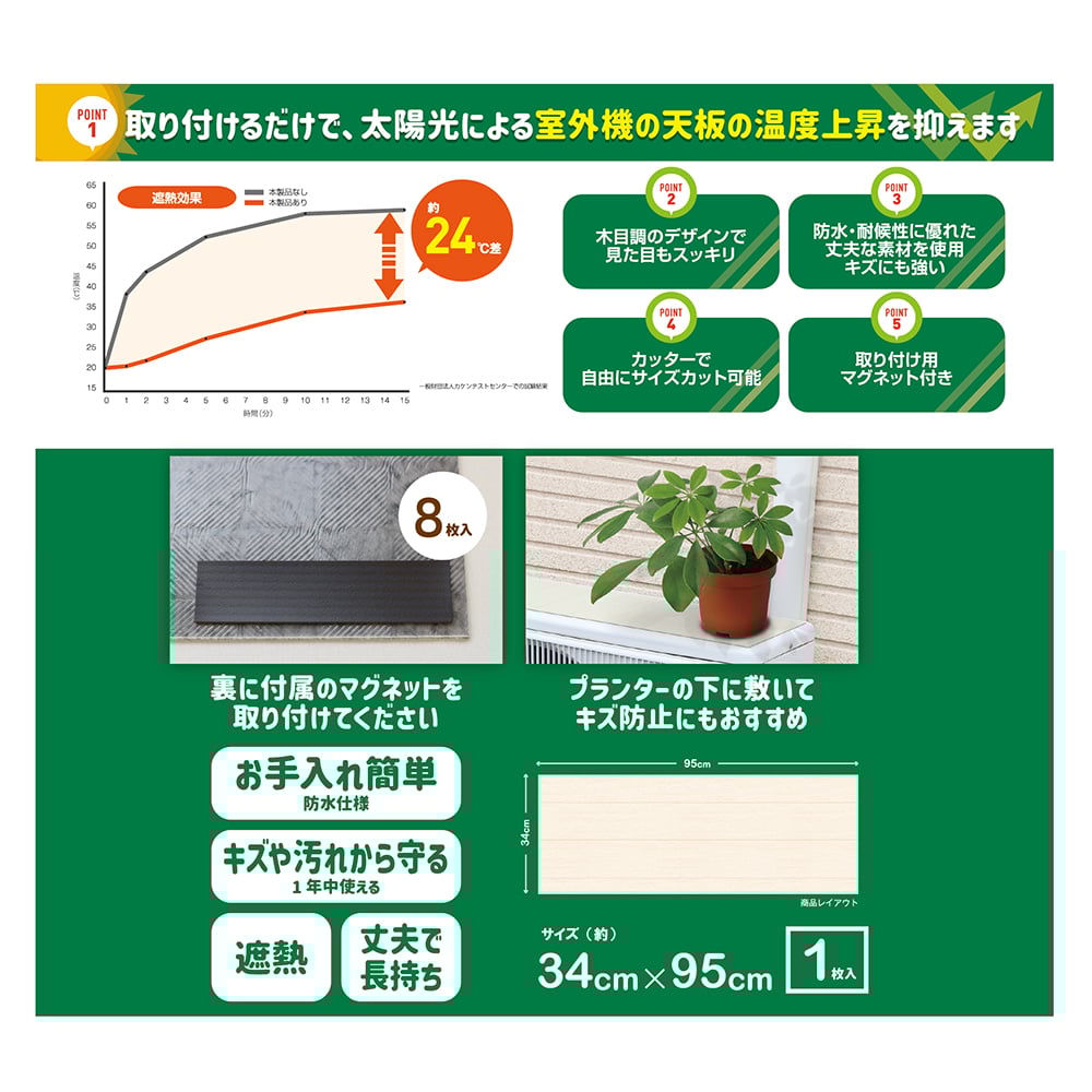 에어컨 실외기용 차열 시트 ASD3495 1장