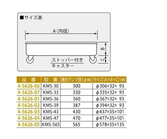 タンク運搬台車 φ470mm用（SUS・ウレタン車）　KMS-47 1個