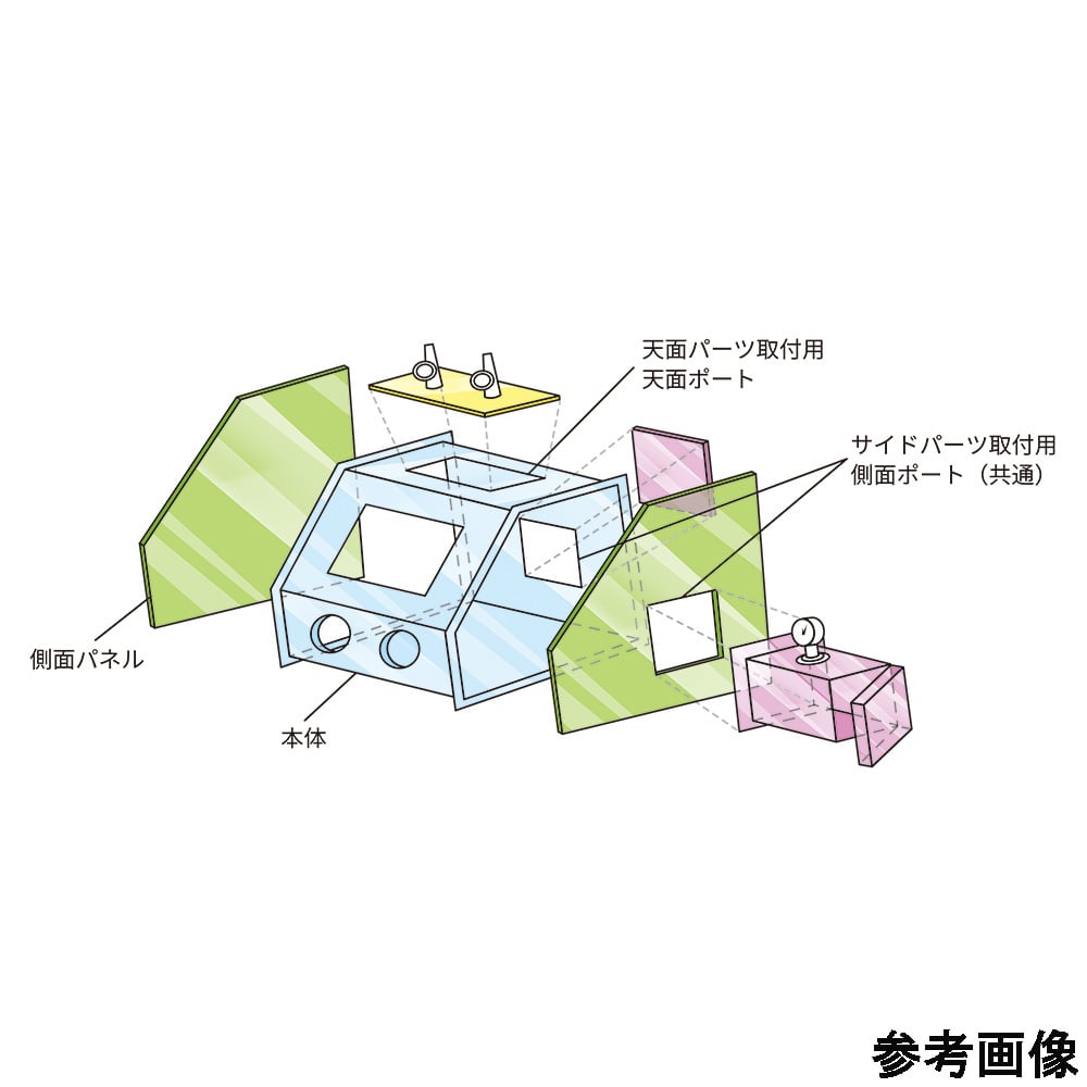 グロブロックス ワイド800用側面パネル 側面ポート付 1個