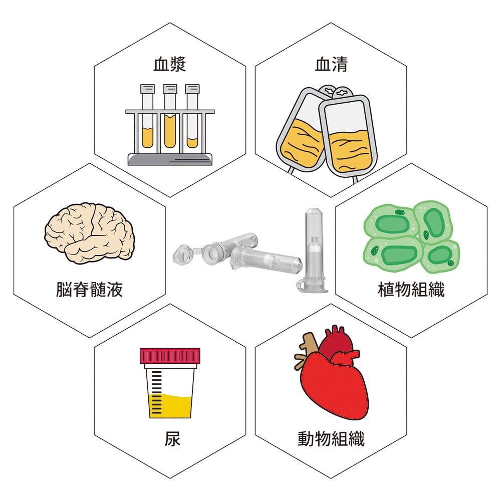 MSPE 스핀 칼럼 나일론 10g 1상자(50개입) MSP-5877-AE07 1상자(50개입)