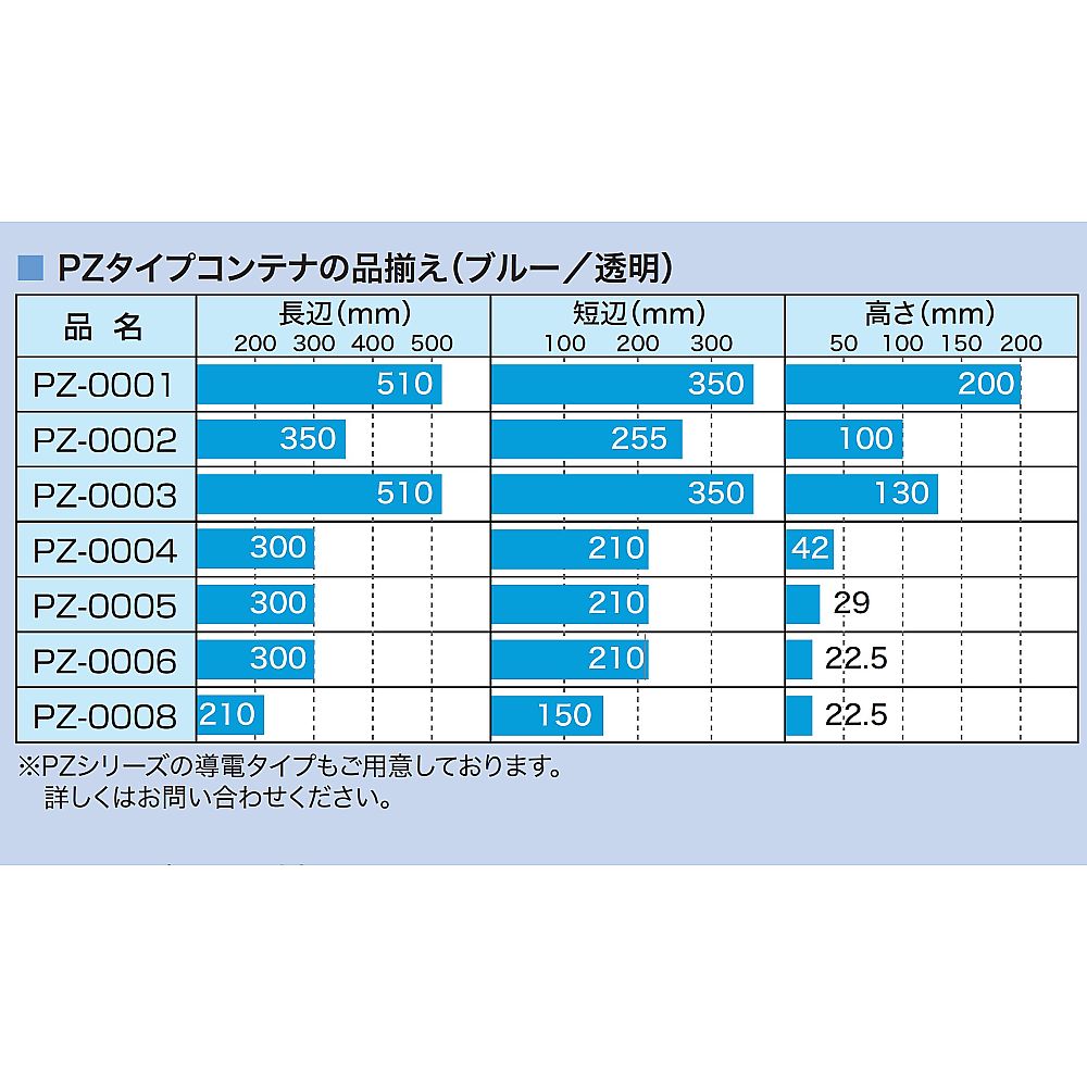 モジュールコンテナー　ブルー　PZ-0006 1個