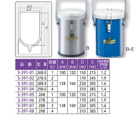 デュワーフラスコ　広口　3L　28B　1213 1個