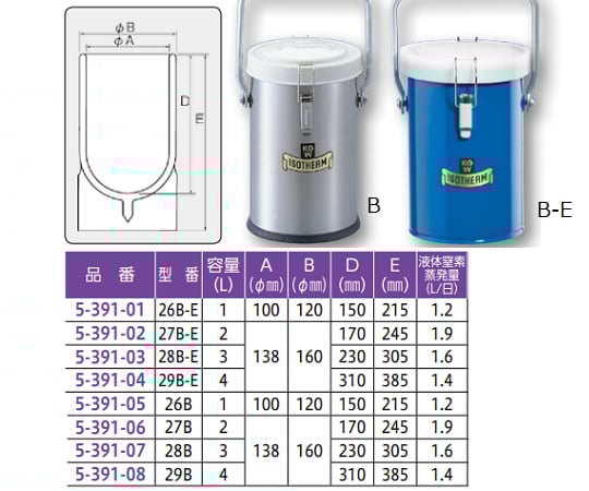 デュワーフラスコ　広口　2L　27B　1212 1個