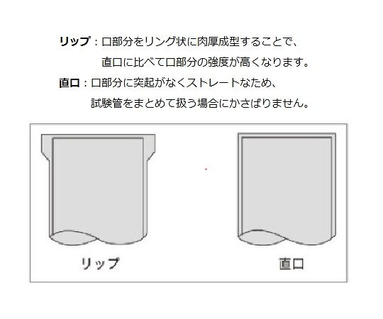 試験管（直口） φ12×75mm 1箱（250本入）　A-12短 1箱(250本入)