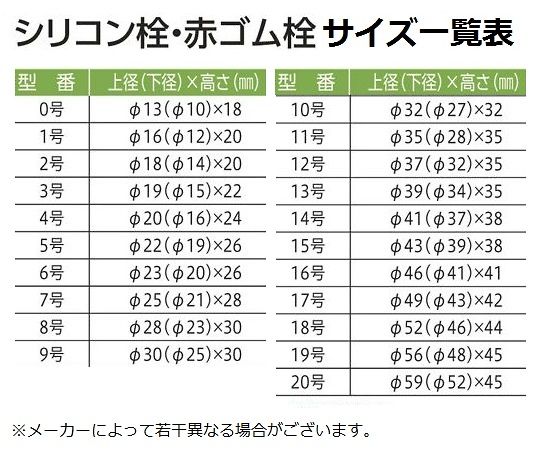 赤ゴム栓　1個入　20号 1個