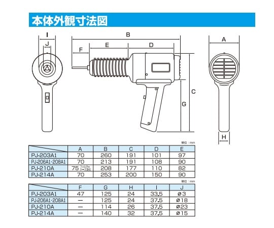 プラジェット・ハンディタイプ　（温度可変式）　PJ-214A 1台