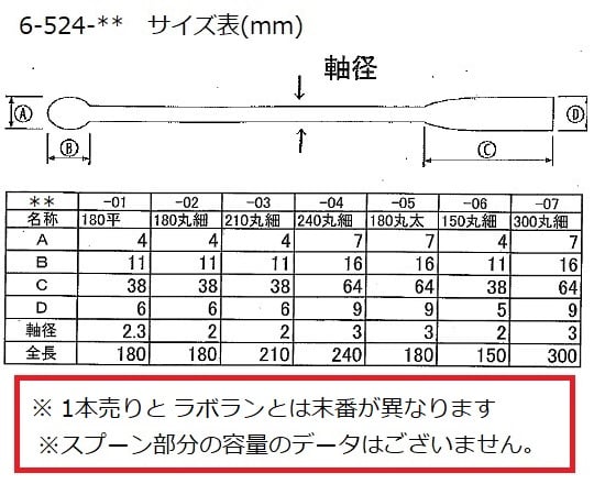 ミクロスパーテル　300丸細　ステンレス 1本