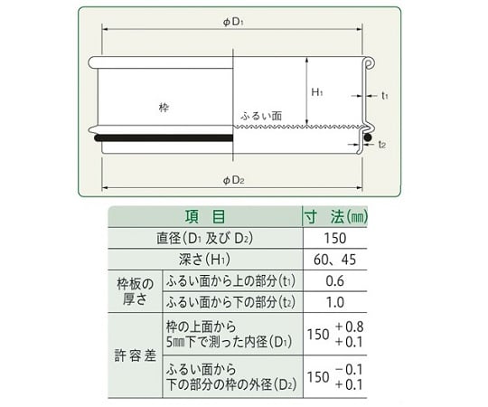 Sieve (for testing, lead-free)<ts> SUS standard type φ150mm (depth 60mm) mesh size 600μm JTS-150-60-32 1 piece</ts>