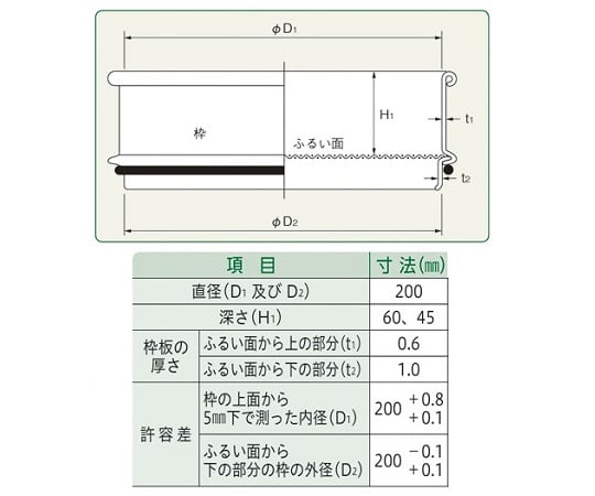 체 (시험용 · 무연)<ts> SUS 보급형 φ200mm(깊이 45mm) 눈 열림 4.75mm JTS-200-45-20 1개</ts>