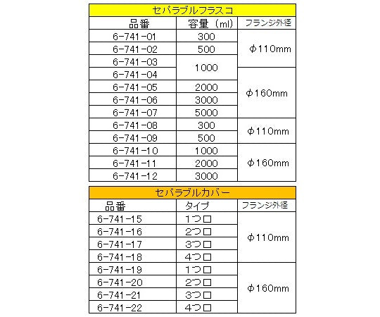 セパラブルフラスコ 丸型 1000mL 口内径φ120mm 1個