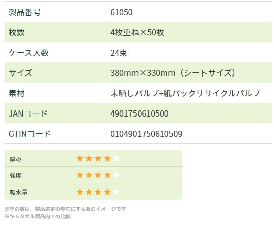 Kimtowel EF 4-fold 4-ply 1 box (50 sheets x 24 bundles) 61051 1 box (50 sheets x 24 bundles)