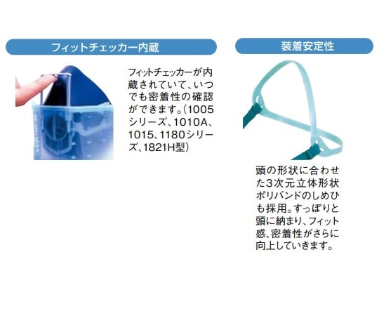 방진 마스크 ​​M 1005R-08형 1개