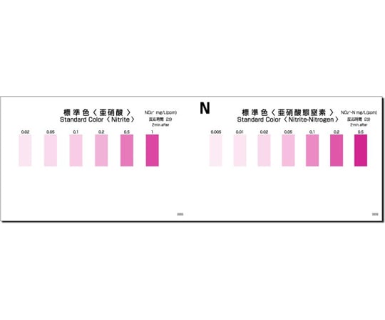 パックテスト® （簡易水質検査器具） 亜硝酸・亜硝酸態窒素 1箱（5本×10袋入）　WAK-NO2 1箱(5本×10袋入)