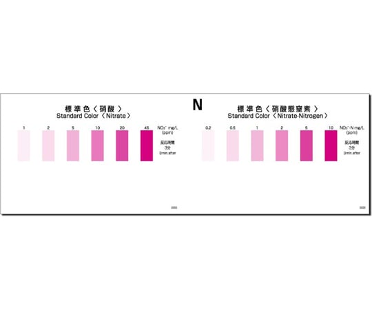 パックテスト® （簡易水質検査器具） 硝酸・硝酸態窒素 1箱（5本×10袋入）　WAK-NO3 1箱(5本×10袋入)