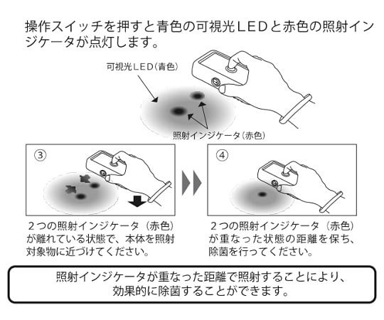 紫外線除菌ハンディライト　ぴかっときれい　ブルー 1個