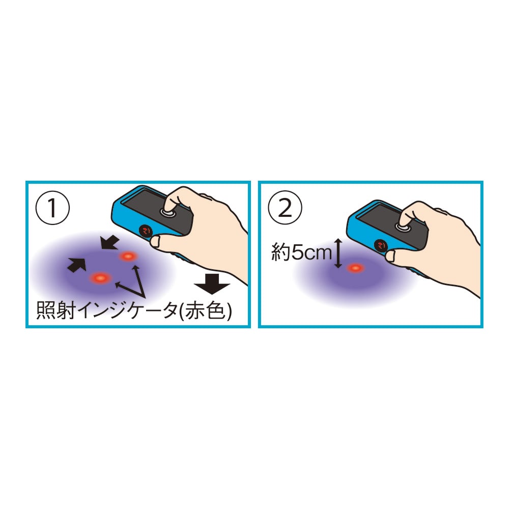 紫外線除菌ハンディライト　ぴかっときれい　ブルー 1個