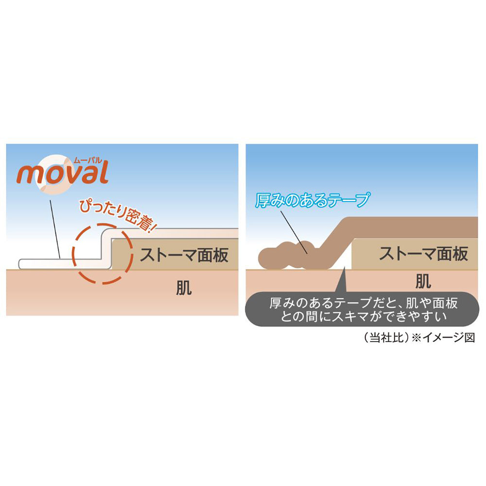 ストーマ面板固定テープ　moval®　ムーバル®　20枚入　YB-R35160 1パック(20枚入)