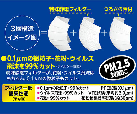 快適ガード　マスク　こども用　7枚入　58131-0 1袋(7枚入)