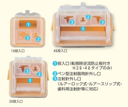 プロシェア注射針回収ボックス 4L　N4 1個