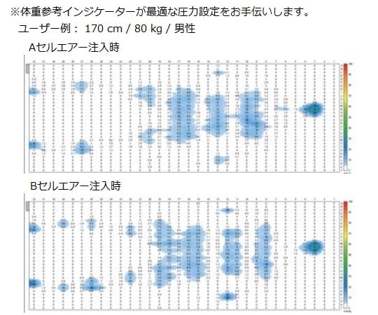 도무스 에어 매트 Domus3 플라스마 5 1개
