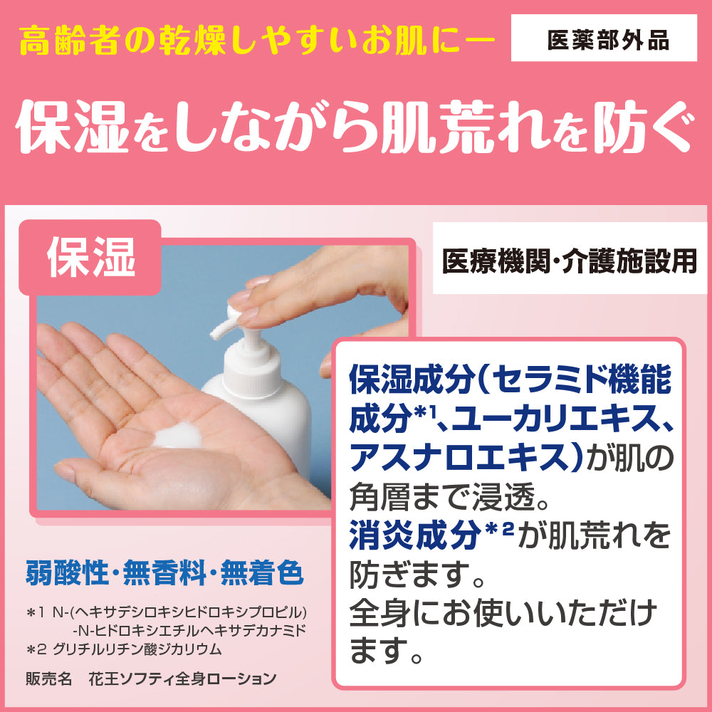 소프티 약용 밀크로션 250mL 업무용 049155 1개