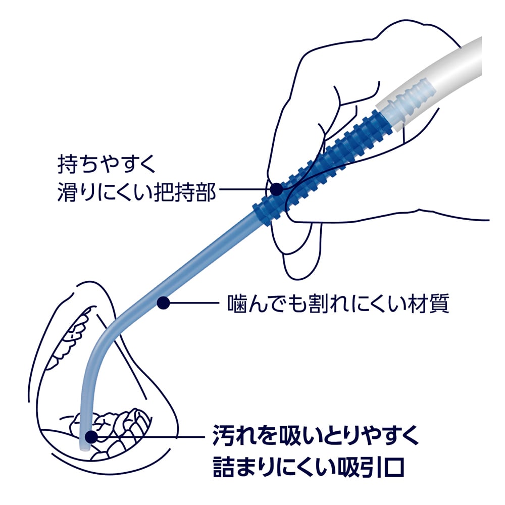 口腔ケア用吸引管　20本入 1箱(20本入)