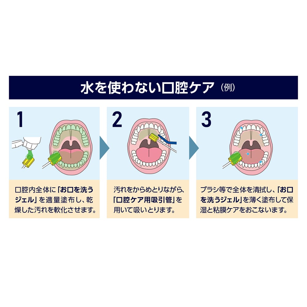 口腔ケア用吸引管　20本入 1箱(20本入)