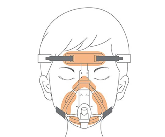 Cocoroll MDRPU Countermeasure Cushion Dressing 50mm x 2m 1 roll YB-27050 1 roll/box
