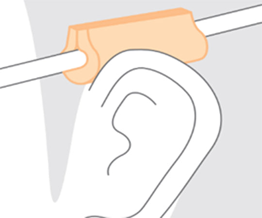 Cocoroll MDRPU Countermeasure Cushion Dressing 50mm x 2m 1 roll YB-27050 1 roll/box