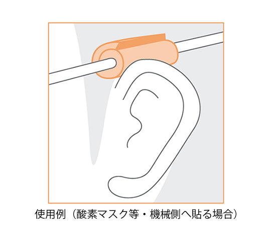 ココロール MDRPU対策用クッションドレッシング 100mm×2m 1巻入　YB-27100 1巻/箱