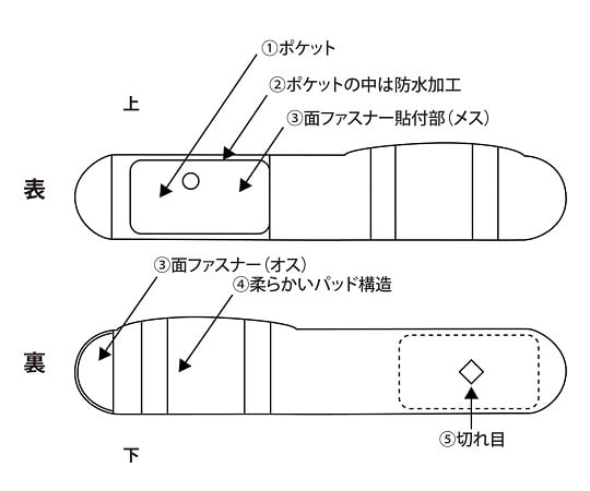 ペグポケット Sサイズ 2枚入　0053200010 1袋(2枚入)