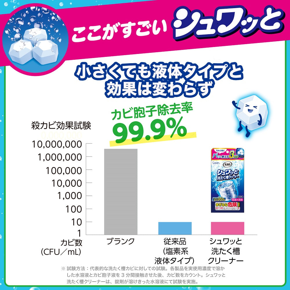 洗浄力 シュワッと洗たく槽クリーナー　90992 1個