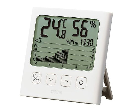 Digital thermometer/hygrometer (with graph) TT-581 1 piece