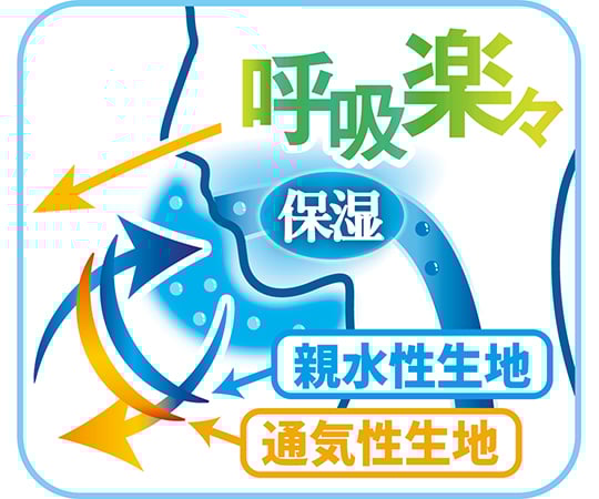 Dry Mouthguard Pink for Women 1 Box (37 Pieces) DMGN30 1 Box (37 Pieces)