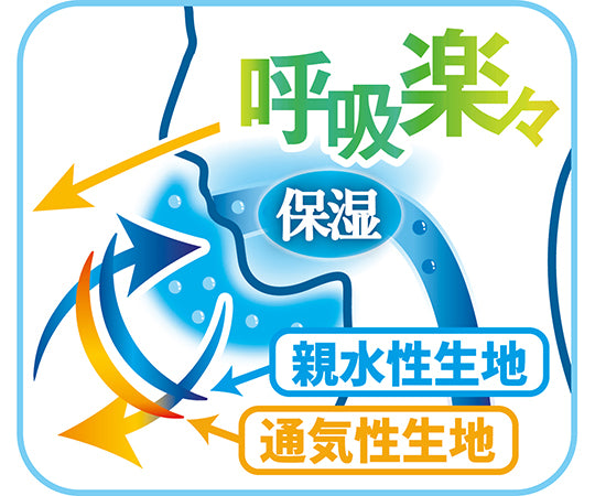 ドライマウスガード ホワイト 男性用 1箱（37枚入）　DMGN30 1箱(37枚入)