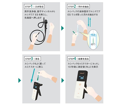 루시스와브 ES Φ2.8~3.2 1상자(1개×40봉투입) 60356 1상자(1개×40봉투입)