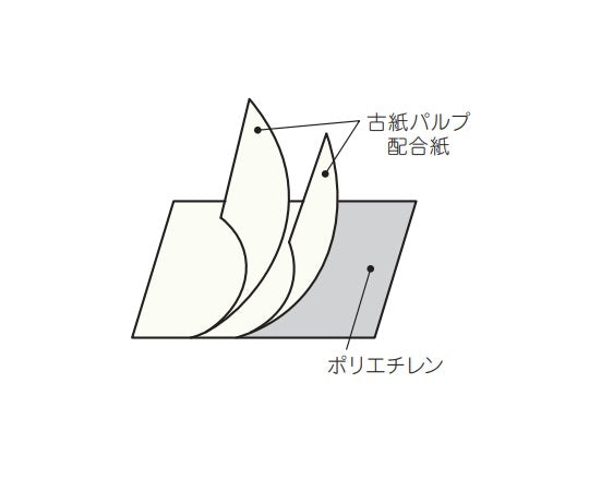 メッドリーフ　ホワイト　500枚入　FR-233 1箱(500枚入)