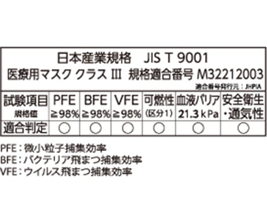 プロシェア　LEVEL3　サージカルマスク　1箱（50枚入） 1箱(50枚入)