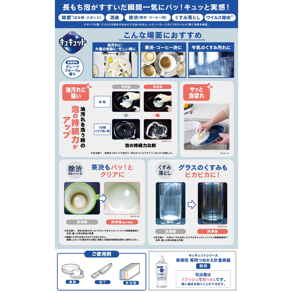 Kyukyutto Clear Disinfectant (for commercial use) 4.5L 1 bottle