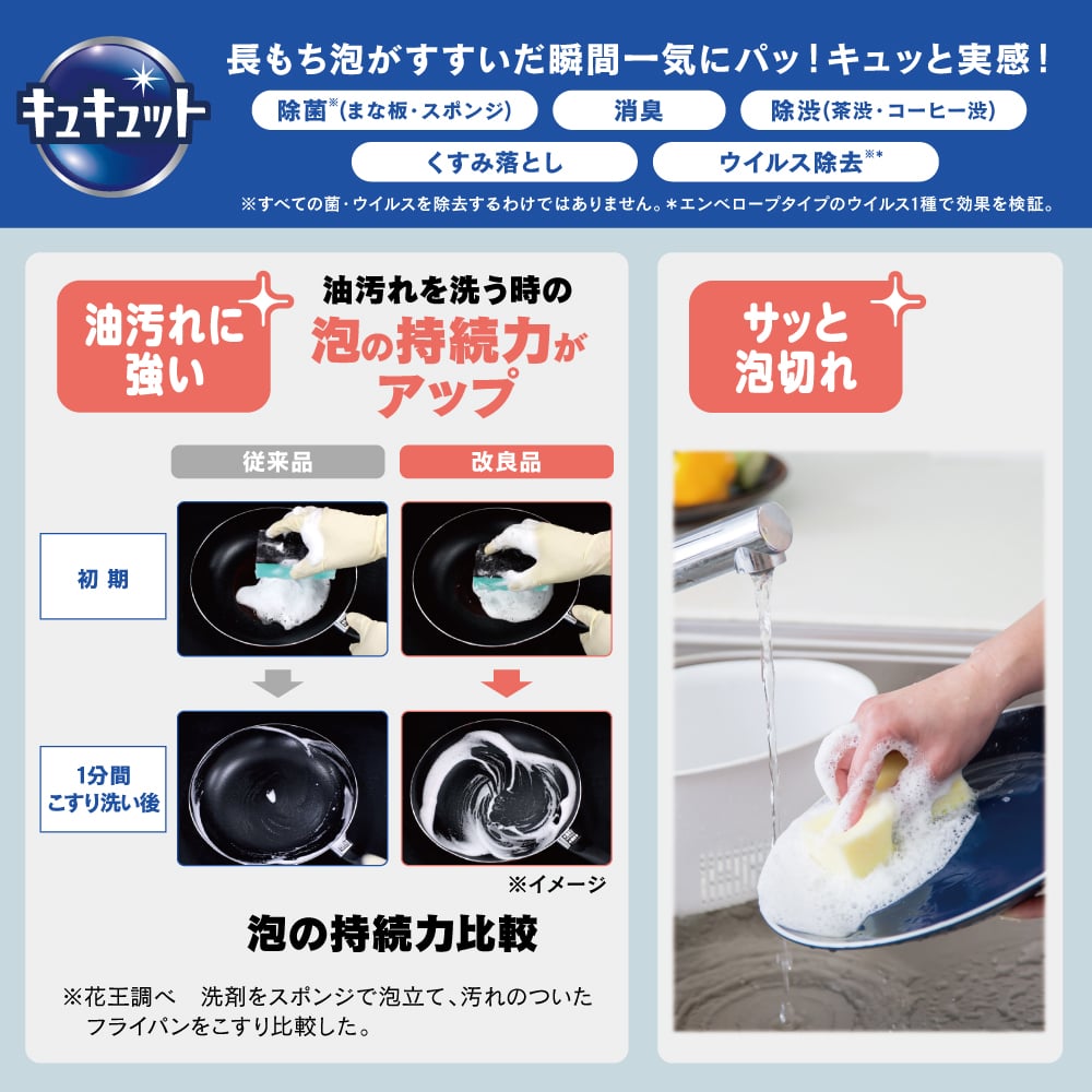 Kyukyutto Clear Disinfectant (for commercial use) 4.5L 1 bottle