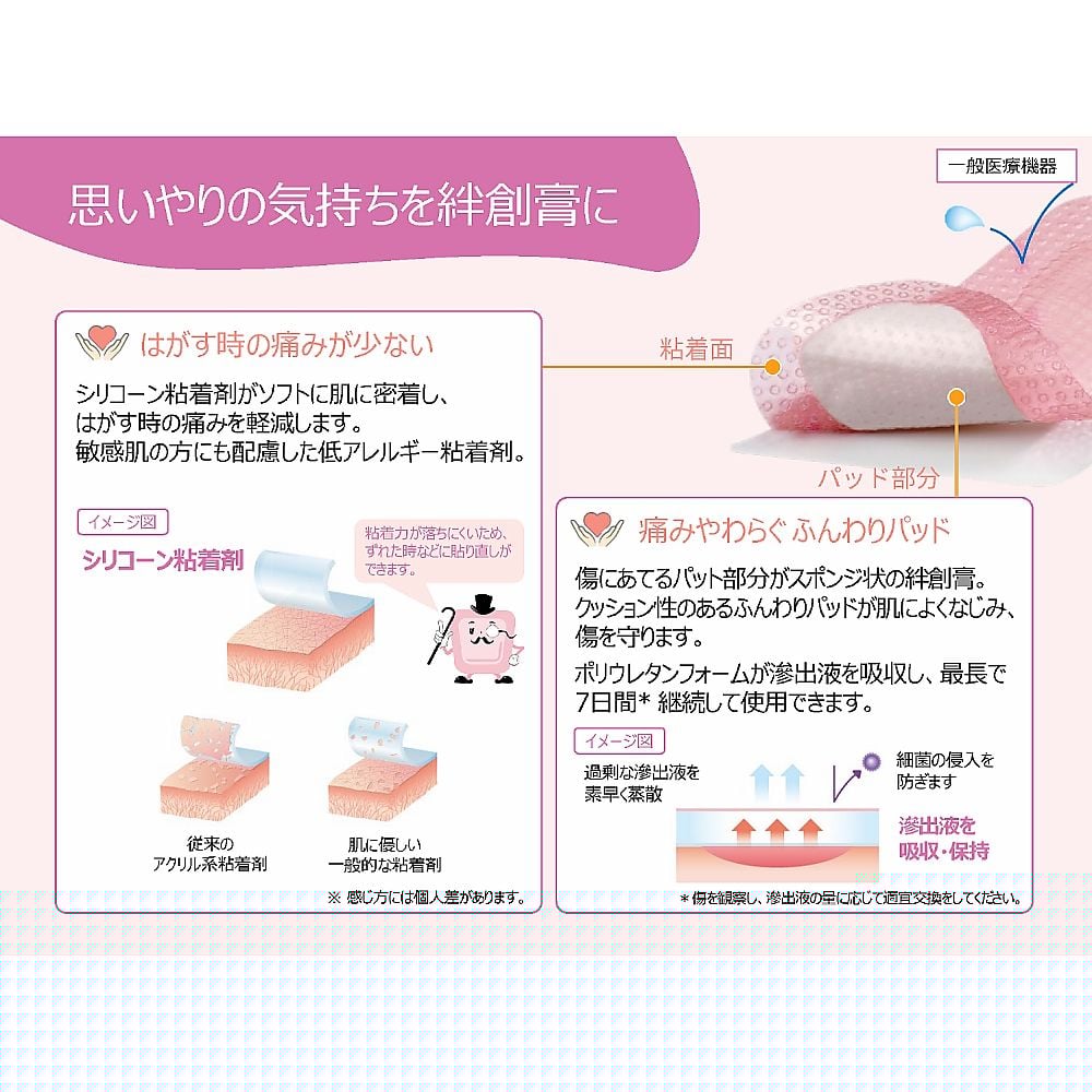 Hydrogen Aid 80 x 150 mm (used in hospitals, soft pads that don't hurt when removed) 1 box (10 pieces) 66800837 1 box (10 pieces)