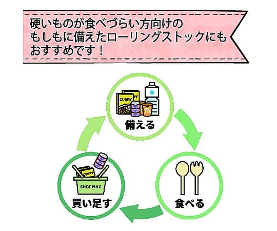 和風だし香茶碗蒸し（栄養補助食品） かつお風味 1箱（24個入） 1箱(24個入)