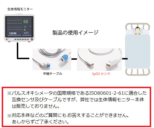 リユーザブルSpO2センサ　(日本光電互換)/成人・新生児　ソフト/1.5m　NV605-16 1台