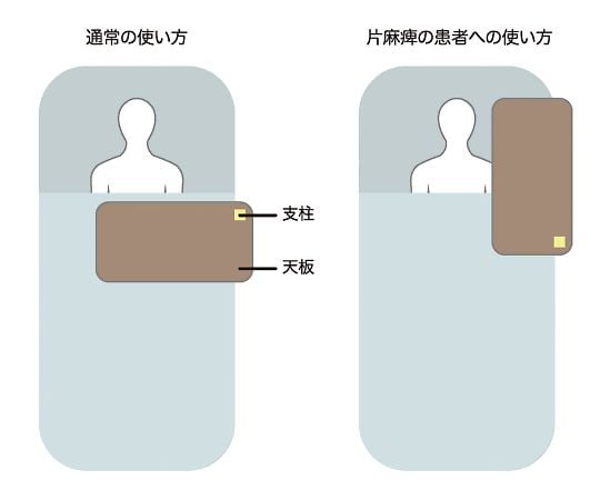 Bedside table 765×385mm HBT-01B 1 piece